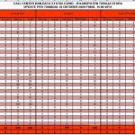 Lagi, 2 Warga Positif Covid-19 di Toraja Utara