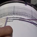 Inilah Pentingnya Alat Deteksi Gempa di Sekolah