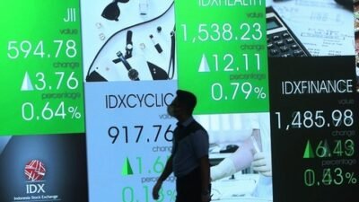 IHSG Dibuka Menguat di Level 8.376,44, Didukung Sentimen Positif Pasar
